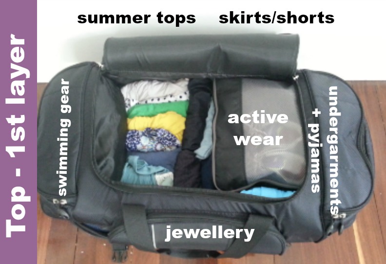 all my clothes fit one suitcase